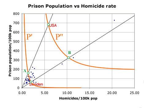 pphr2.gif