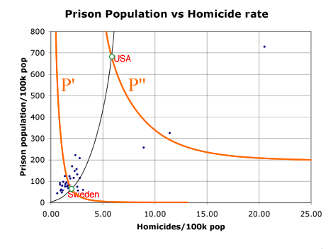 pphr3.gif