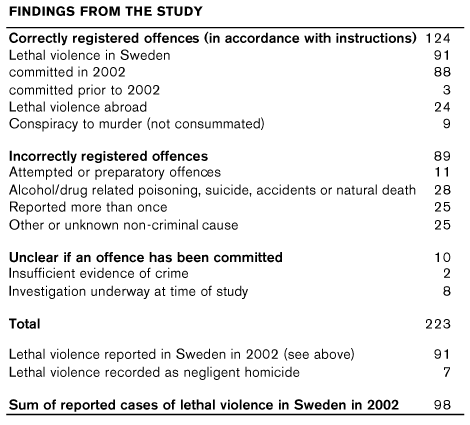 numbers.gif