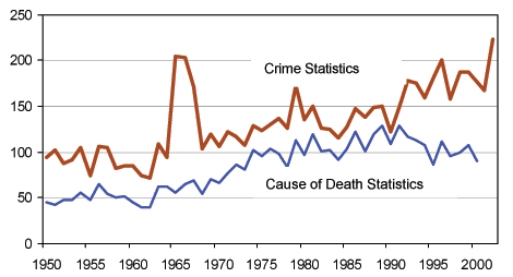 stats1.gif